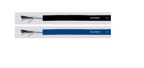 Picture of Kaabel RE-2Y(St)Yv 1x2x0.5mm2