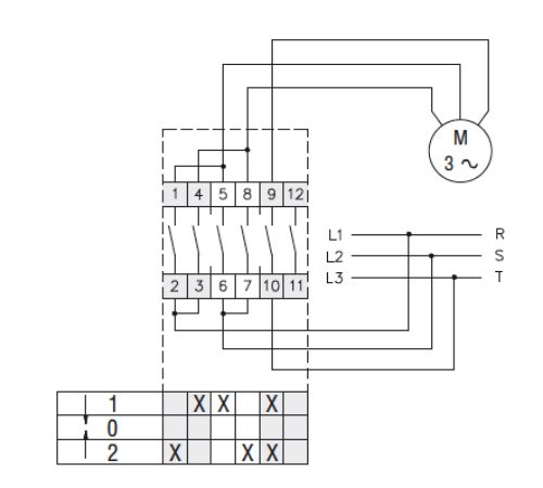 Picture of Juhtlüliti GX16, reevers 1>0<2, 3P, 16A, Lovato