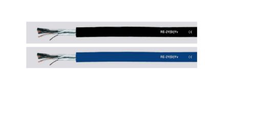 Picture of Kaabel RE-2Y(St)Yv 4x2x0.75mm2 must 