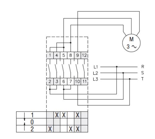 Picture of Juhtlüliti GX16, reevers 1>0<2, 3P, 16A, Lovato 