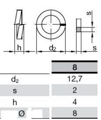 Picture of Vedruseib M8 DIN 7980, CORAB Solar 