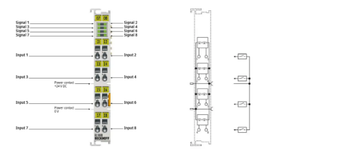 Picture of EtherCAT Terminal, 8-channel digital input, 24 V DC, 3 ms, BECKHOFF