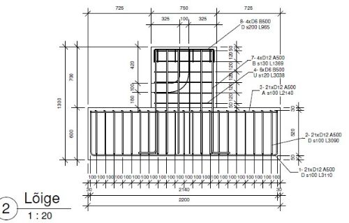 Picture of V-1 mastijaland 15-18m flantsiga mastile  