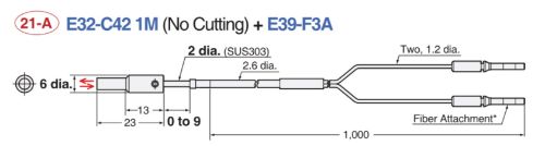 Picture of Fiber optic sensor, diffuse coaxial, 2 mm, standard R25 fiber, 1 m cable, Omron 
